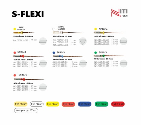 S-flexi (25/06) - файлы для первичного эндодонтического лечения, тип NiTi 21мм (6шт), Geosoft / Россия-Израиль