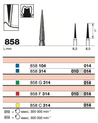 Бор  алмазный D+Z  /858 F 314.010