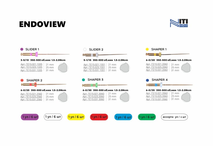 ENDOVIEW (15/05) - файлы для корневой обработки, тип NiTi 25мм (6шт), Geosoft / Россия-Израиль